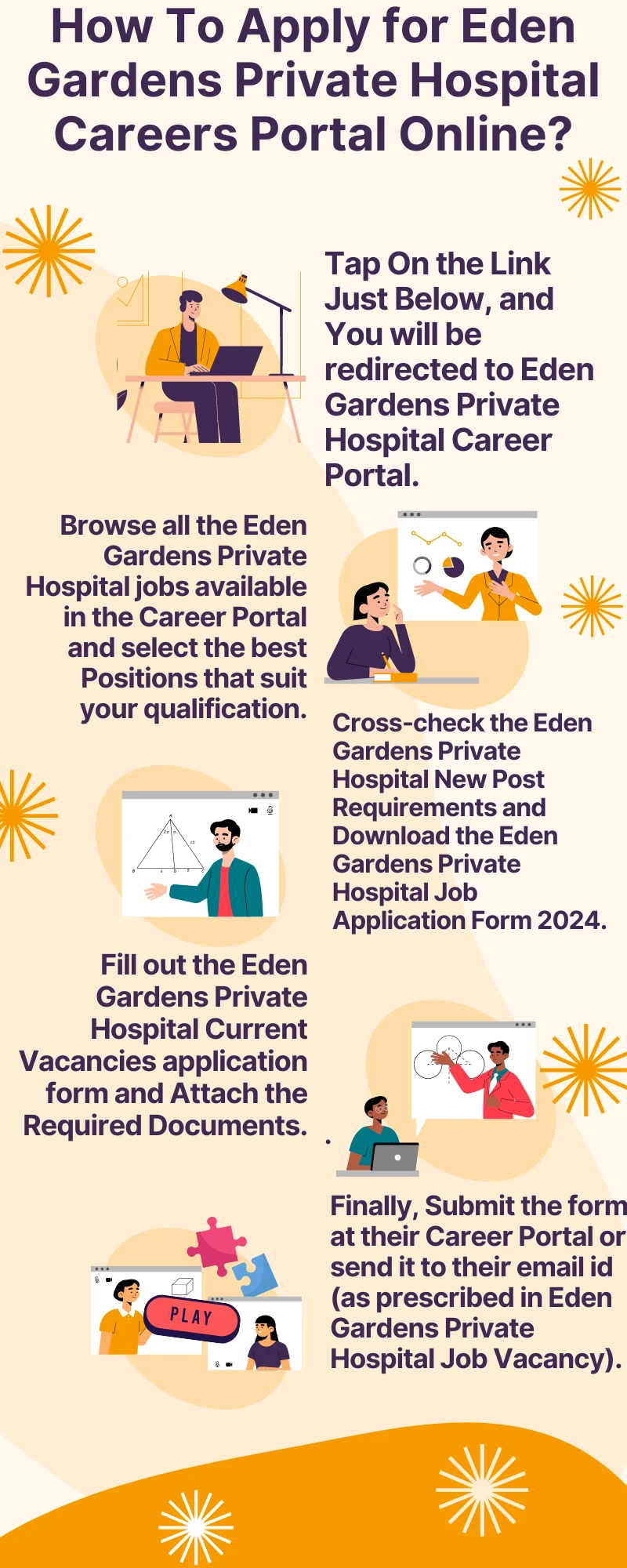 How To Apply for Eden Gardens Private Hospital Careers Portal Online?
