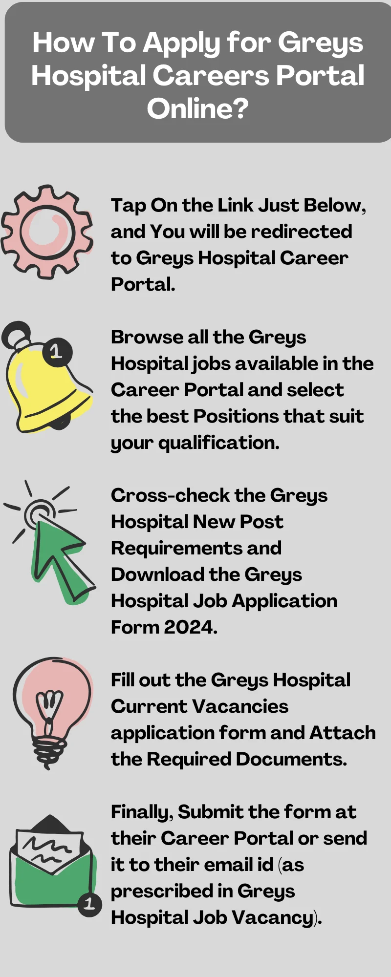 How To Apply for Greys Hospital Careers Portal Online?