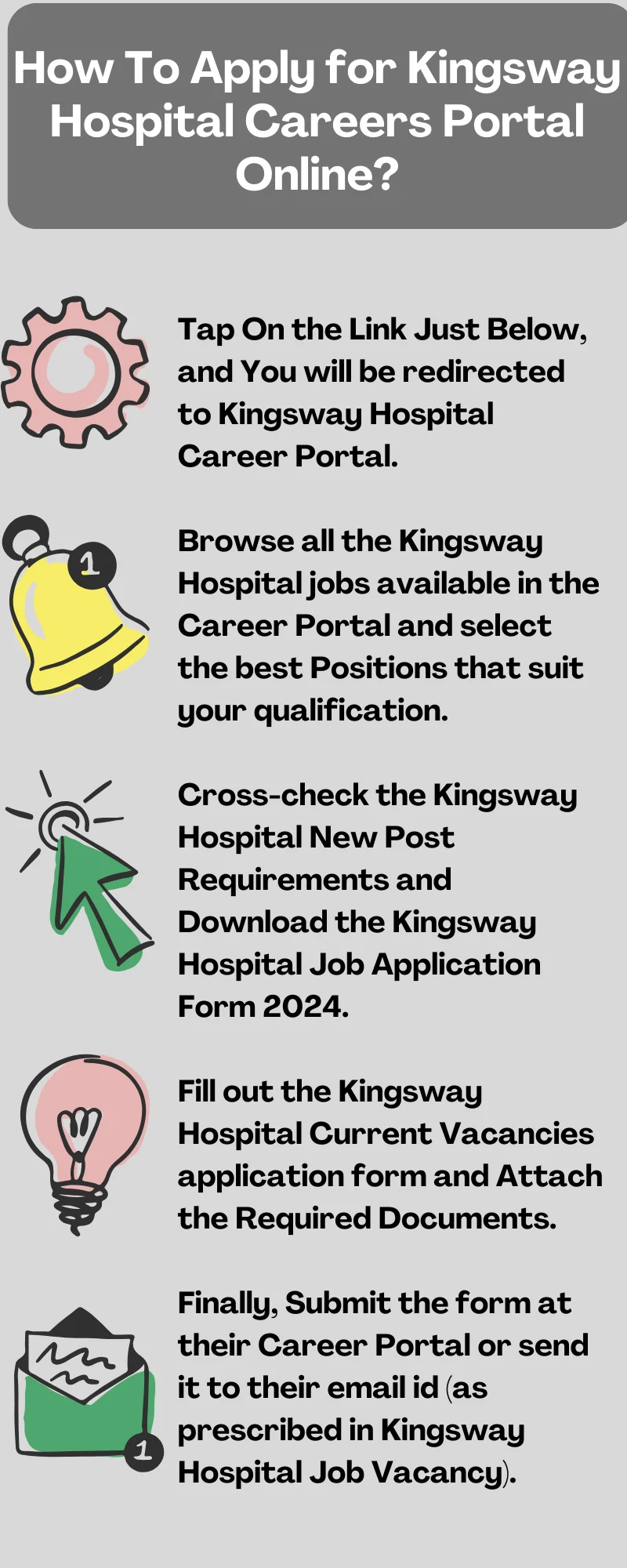 How To Apply for Kingsway Hospital Careers Portal Online?