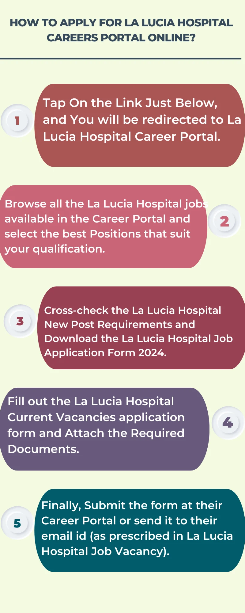 How To Apply for La Lucia Hospital Careers Portal Online?